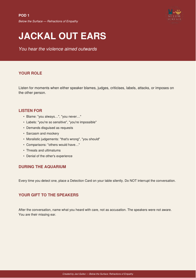 Ear Role Card